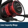 Kép 9/9 - PENN Fierce IV Live Liner Spinning 6000 nyeletőfékes orsó