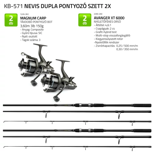 NEVIS Dupla Pontyozó szett