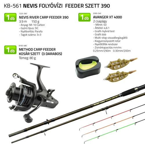 NEVIS Folyóvízi feeder szett 390