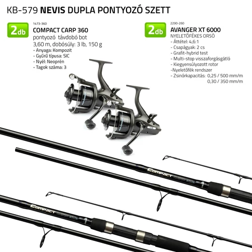 NEVIS Dupla Pontyozó szett