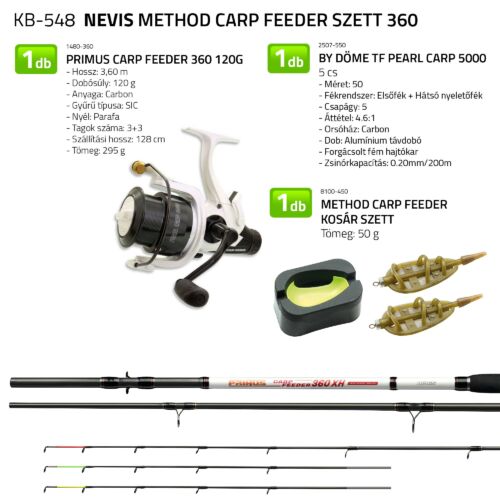 NEVIS Method Carp feeder szett 360