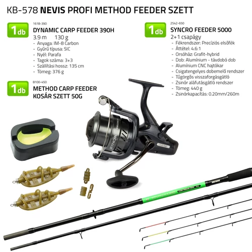 NEVIS Profi Method Feeder szett 390