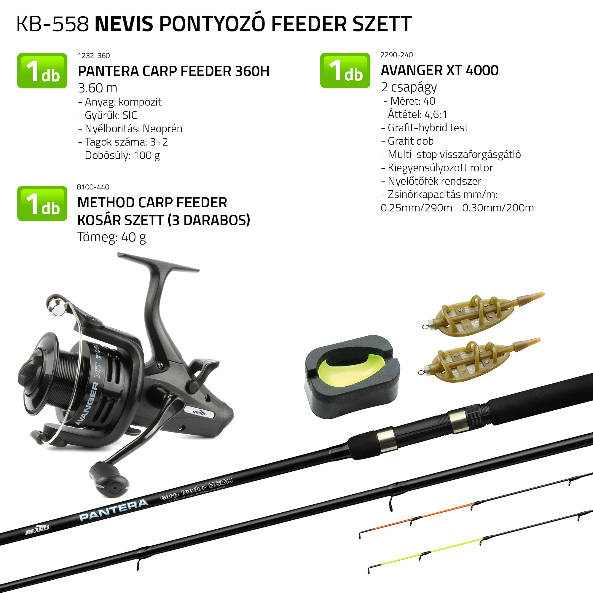 NEVIS Pontyozó Feeder 360H szett