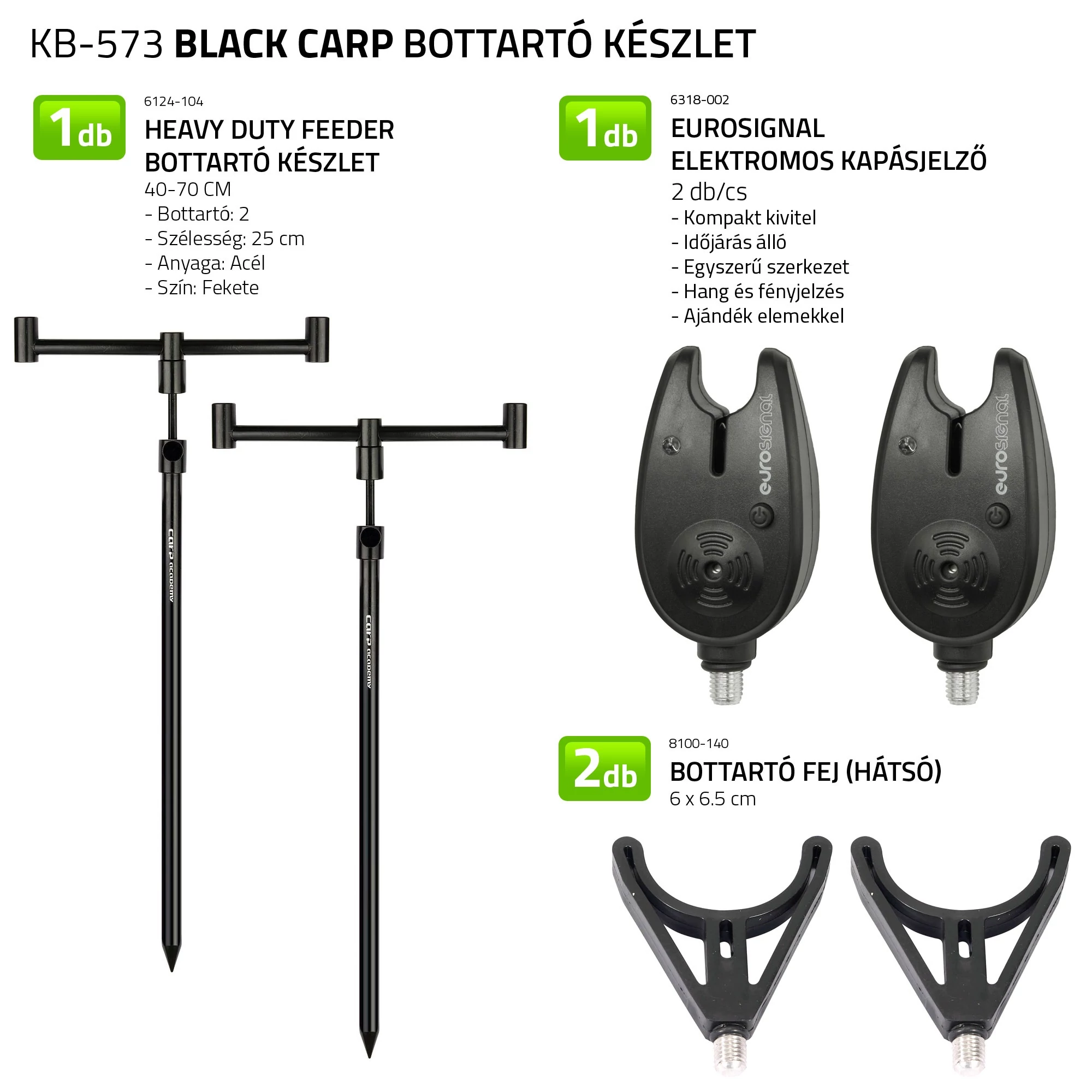 NEVIS Black Carp Bottartó készlet