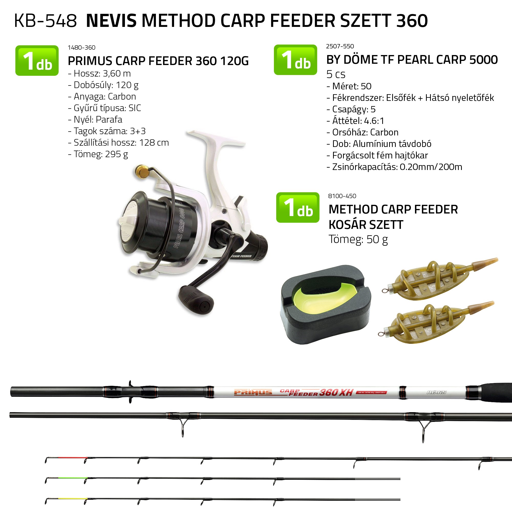 NEVIS Method Carp feeder szett 360