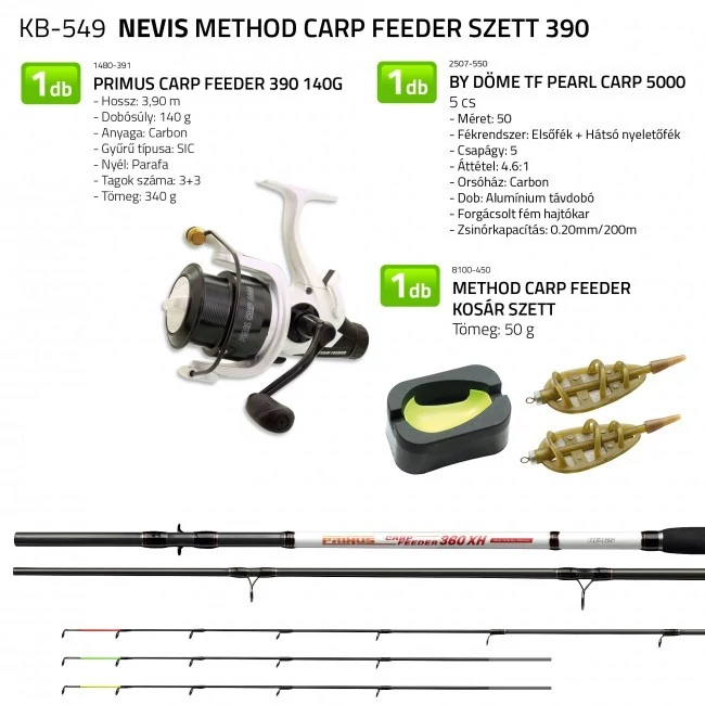 NEVIS Method Carp feeder szett 390